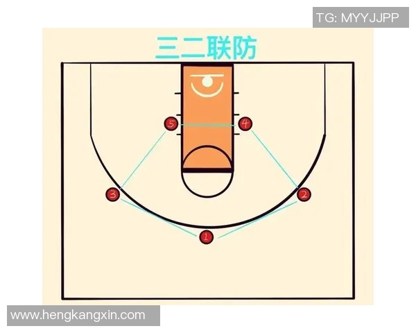 深入分析西安篮球队区域防守战术及其在比赛中的应用效果