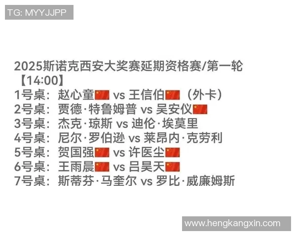西安乒乓球队荣登全国比赛经验排行榜第五名展现实力与潜力 西安乒乓球队荣登全国比赛经验排行榜第五名展现实力与潜力