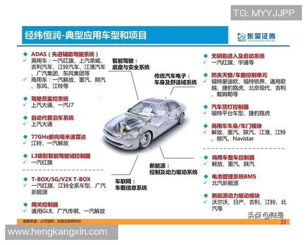 赛后分析：上海足球队与广州足球队球员个人能力对比探讨