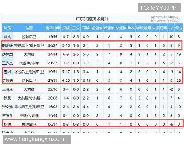 南京篮球队荣登全国个人能力排行榜第十位展现强劲实力
