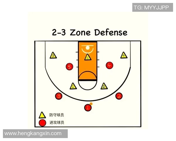 广州篮球队战术解析:从进攻布局到防守策略的全面剖析 广州篮球队战术解析:从进攻布局到防守策略的全面剖析