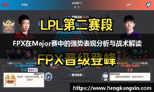 FPX在Major赛中的强势表现分析与战术解读