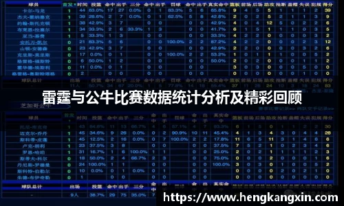 DB旗舰