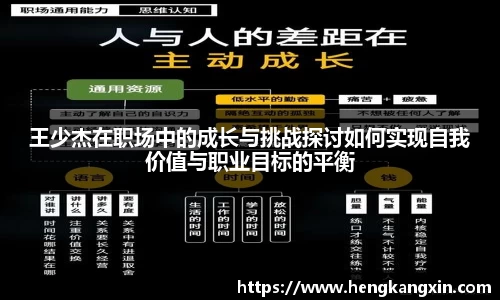 DB旗舰