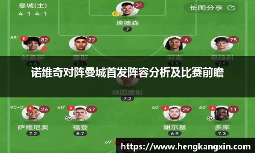 诺维奇对阵曼城首发阵容分析及比赛前瞻