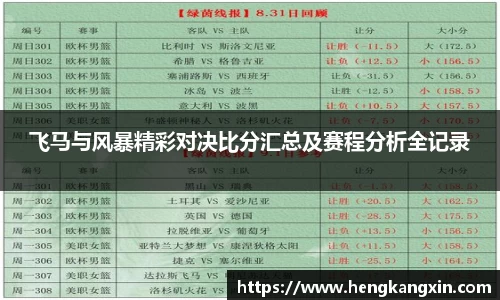 飞马与风暴精彩对决比分汇总及赛程分析全记录