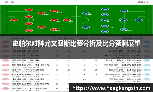 DB旗舰
